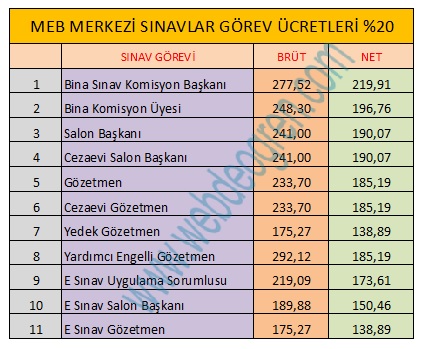 Sınav Görevi %20.jpg