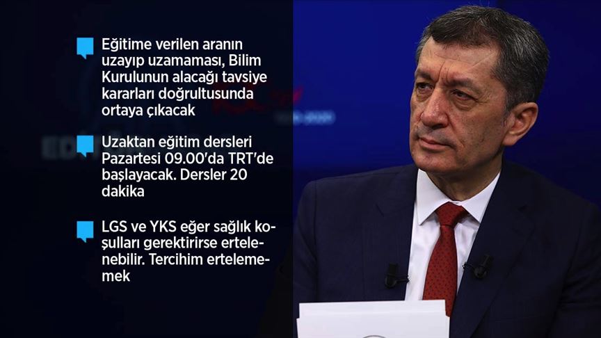 Bakan Selçuk Editör Masası’nda Soruları Cevapladı.