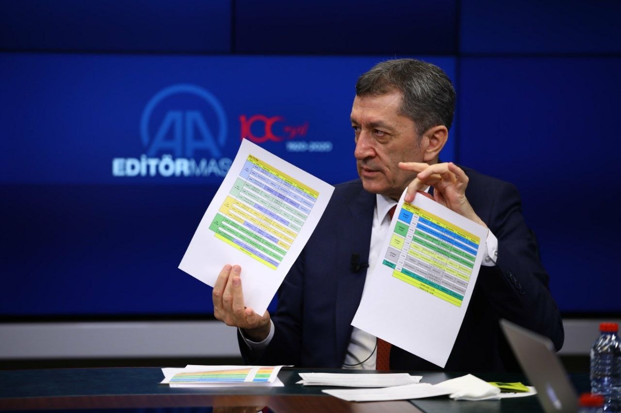 Uzaktan Eğitim Ders Programı Belli Oldu.