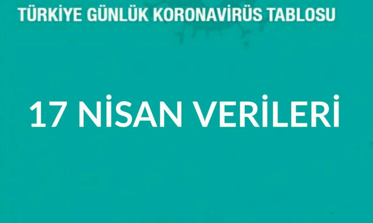 Koronavirüs Verileri