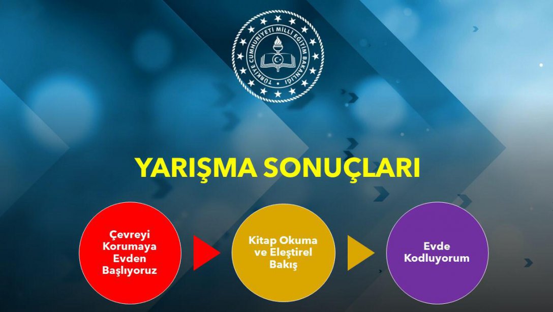 Yarışma Sonuçları