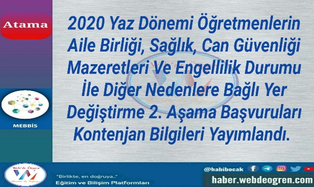 2020 Yaz Dönemi Öğretmenlerin Aile Birliği, Sağlık, Can Güvenliği Mazeretleri Ve Engellilik Durumu İle Diğer Nedenlere Bağlı Yer Değiştirme 2. Aşama Başvuruları Kontenjan Bilgileri