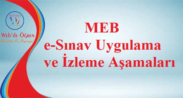 MEB e-Sınav Uygulama ve İzleme Aşamaları