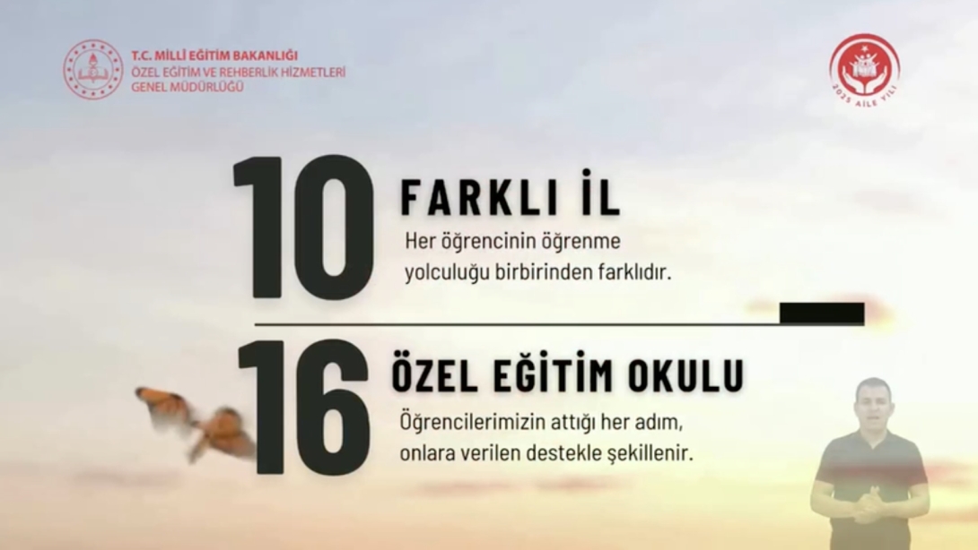Birlikte Varız, Birlikte Güçlüyüz, Birlikte Anlamlıyız